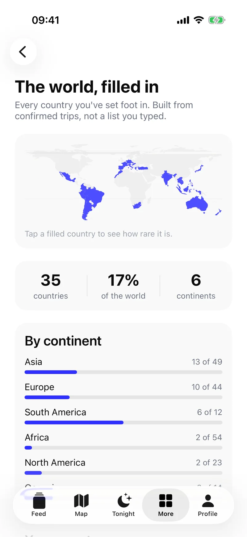 The world, filled in
